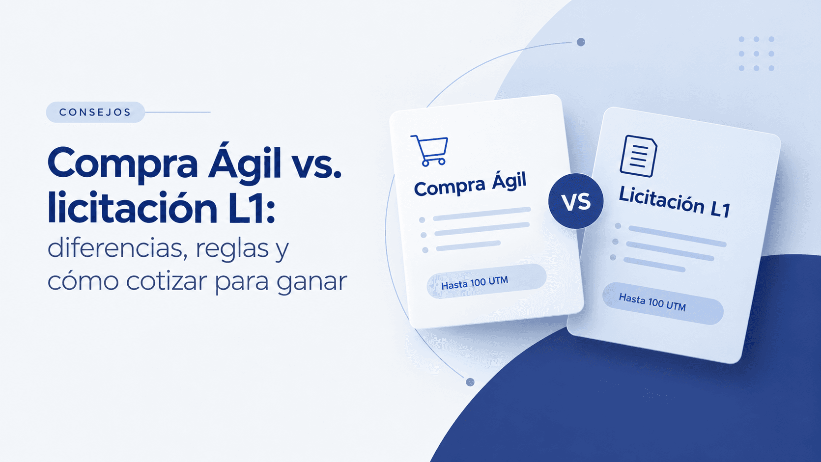 Compra Ágil vs. licitación L1: diferencias, reglas y cómo cotizar para ganar